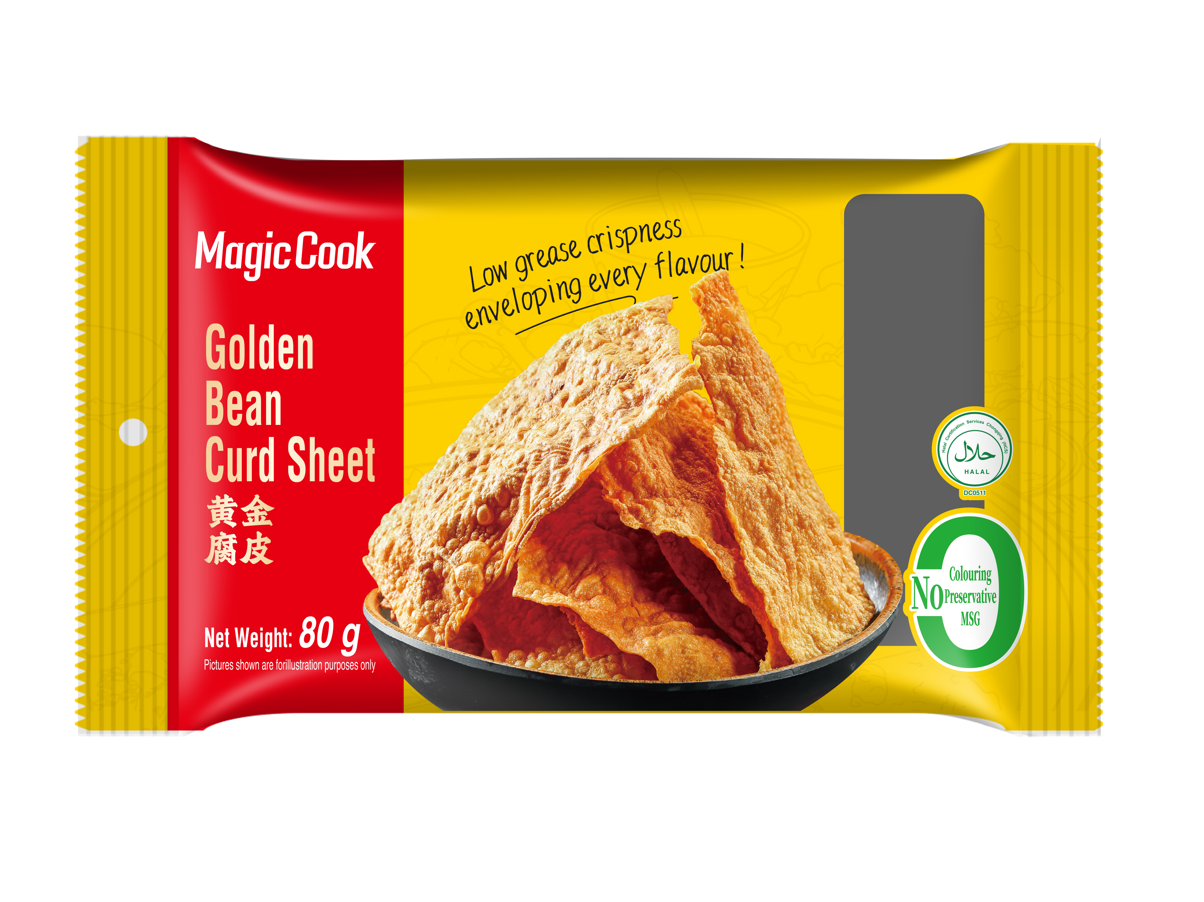 Hot Pot Essentials